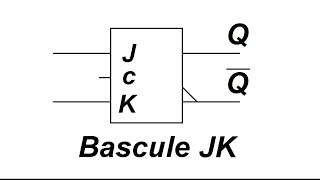 Bascule JK  principe et exercice corrigé [upl. by Annyahs]