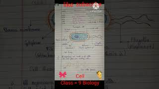 class 9 cell biology [upl. by Dorran324]