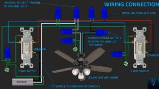 3 WAY FAN SWITCH WIRING DIAGRAM [upl. by Galvan]