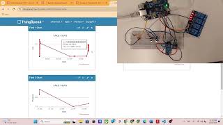 Orangepi BH1750 BMP280  ThingSpeak Control light temperature Creating inputs outputsloop closing [upl. by Zavras995]