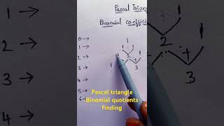 Pascal triangle explanation Binomial quotient findinginter first year maths binomial theory [upl. by Essilem]