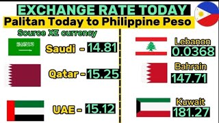 EXCHANGE RATE TODAY MAY 52023 TO PHILIPPINE PESO [upl. by Boudreaux]