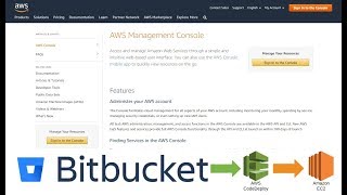 Auto deploy to EC2 with AWS CodeDeploy from Bitbucket Pipelines [upl. by Zendah]