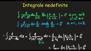 Integrale nedefinite bac exercitii formule clasa a 12 aInvata Matematica UsorMeditatii OnlineBac [upl. by Bradway]