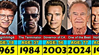 Arnold Schwarzenegger Transformation From 0 to 77 Year Old [upl. by Senoj]