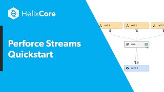 Perforce Streams Quickstart [upl. by Lidstone]