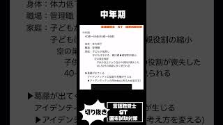 中年期 親役割の縮小 更年期障害 空の巣症候群 アイデンティティ再体制化 エリクソンの漸成的発達理論 老年期 統合性についても [upl. by Giacopo]