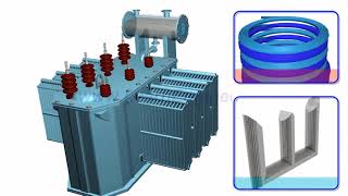 Como funciona um Transformador [upl. by Bronwyn]