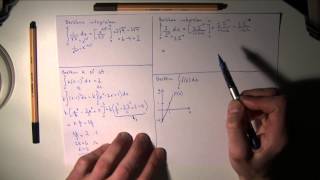 Matematik 3c  Uppgifter och lösningar till primitiva funktioner och integraler del II [upl. by Primalia]