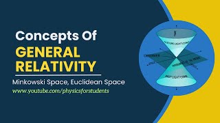 Minkowski space  Minkowski spacetime explained  Special Relativity minkowski  Light cone [upl. by Ness]