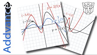 Graph Transformations Enlargements  GCSE Alevel and IB Maths  Addvance Maths 😊➕ [upl. by Neron]