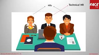 TCS Interview Preparation Tips  TCS Interview Questions and Answers [upl. by Janicki]