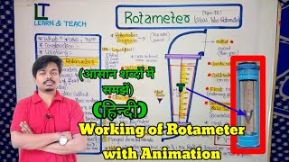 Working of Rotameter Explain with Animation Hindi [upl. by Olympe]