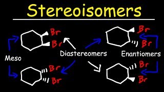 Stereoisomers [upl. by Heintz]