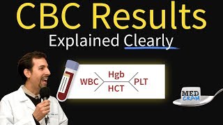 Complete Blood Count  CBC Interpretation Leukocytosis [upl. by Fionna54]