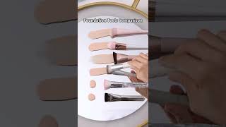 Have you found a suitable makeup brush or can I give you advice stfuture makeupbrushmanufacturer [upl. by Aveer955]