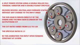 SOLIDWORKS SIMULATION OF IVT GEARS [upl. by Mayes]