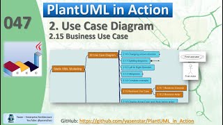 PlantUML in Action 047  02 Usecase Diagram  15 Business Usecase [upl. by Llyrpa]