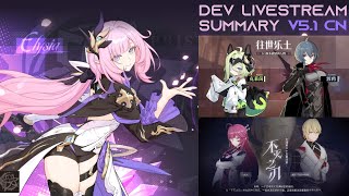 51 CN  Dev Livestream Summary [upl. by Ael]