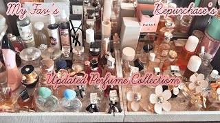 My Updated Perfume Collection 2024 ❤︎ [upl. by Aitret]