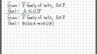 Proof and Problem Solving  Family of Sets Proof Example 01 [upl. by Oiciruam]