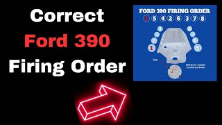 Ford 390 Firing Order Cylinder Numbers amp Diagram Explained [upl. by Helprin]