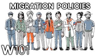 What is Immigration Policy [upl. by Nhoj897]