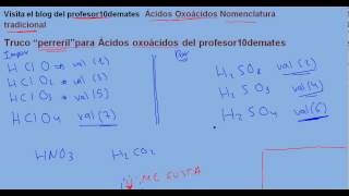 Formulación inorgánica 53 Ácidos Oxoácidos Nomenclatura tradicional truco perreril [upl. by Allicsirp380]