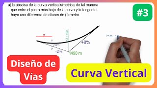 Curva vertical  Ejemplo 3 🚗 Diseño de Vías  Carreteras [upl. by Raleigh158]