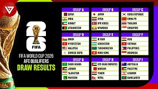 Asia Qualifying NEW Format AFC  FIFA World Cup 2026 [upl. by Tterab]