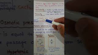 Movement of Water Across Cell Membrane  Osmosis  I [upl. by Melmon]