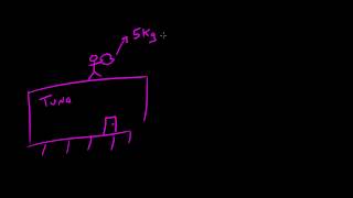 Physics Lecture  30  Energy Conservation [upl. by Jessabell]