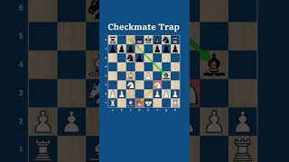 Legal Trap in Scotch Gambit for White [upl. by Ehtnax]