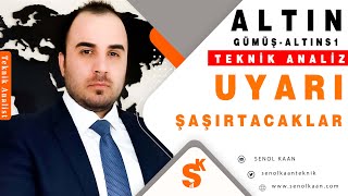 UYARI  ALTIN ANALİZİ ŞAŞIRTACAKLAR [upl. by Sito]