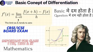 Basic of Differentiation  Slope  Gradient  Point  Lim  Functions  First Principal  Mathematic [upl. by Nataniel]