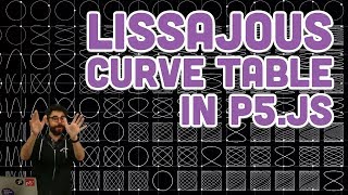 Coding Challenge 116 Continued Lissajous Curve Table in p5js [upl. by Assiralk]