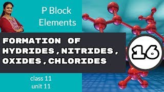 Formation of Hydrides Nitrides Oxideschlorides Part 16 class 11pblock elements [upl. by Refinnej]