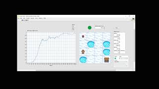 LabVIEW Reinforcement learning DQN Frozen Lake demonstration [upl. by Erasaec501]