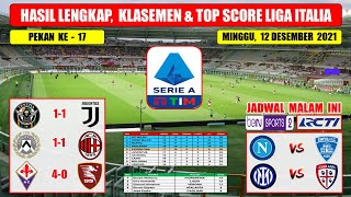 Hasil Liga Italia Tadi Malam  UDINESE VS MILAN  VENEZIA VS JUVENTUS Liga Italia 2021 Pekan 17 [upl. by Anaig660]