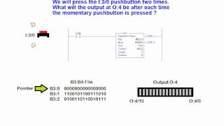 PLC AB SLC 500 Data Masking  Introduction to masking using an SQO sequencer block [upl. by Bates148]