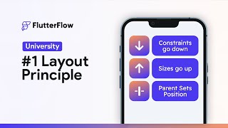 1 Rule of FlutterFlow Layouts  FlutterFlow University [upl. by Delores]