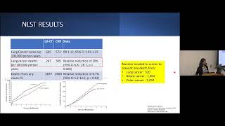 Lung Cancer Screening and Approach to the Lung Nodule [upl. by Euqinue]