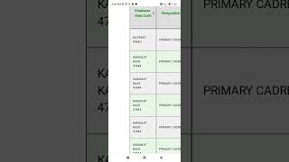 IHRMS How to check leaves approved Head  Shinning [upl. by Onateag]