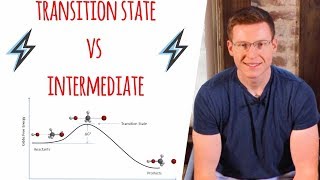 Transition State vs Intermediate [upl. by Lleznov]