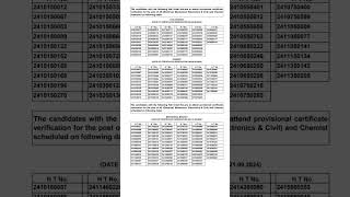 TSGENCO SELECTION LIST [upl. by Rennat946]