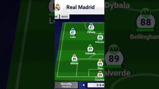 My Rmadrid team pls sponsor me Real Madrid [upl. by Rudwik]