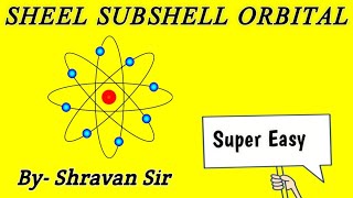 What Is Shell Subshell and Orbital  Class 11  Chemistry  JEE  NEET [upl. by Betta]