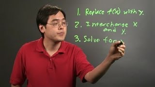 How to Inverse a Polynomial Function  Math Teacher Tips [upl. by Hanus]