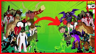 Ben 10 Alien Force Vengeance of Vilgax Last Episode explain in Hindi  Ultimate Sid [upl. by Bensen935]