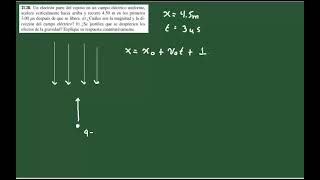 Electrón es Acelerado en un Campo Eléctrico ejercicio 2128 [upl. by Yr382]